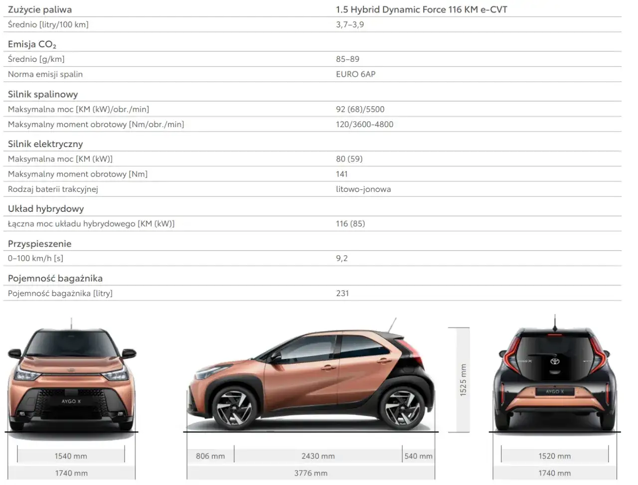 Aygo X wymiary: szerokość 1740 mm, długość 3776 mm, wysokość 1525 mm. Dane techniczne i pojemność bagażnika 231 litrów.