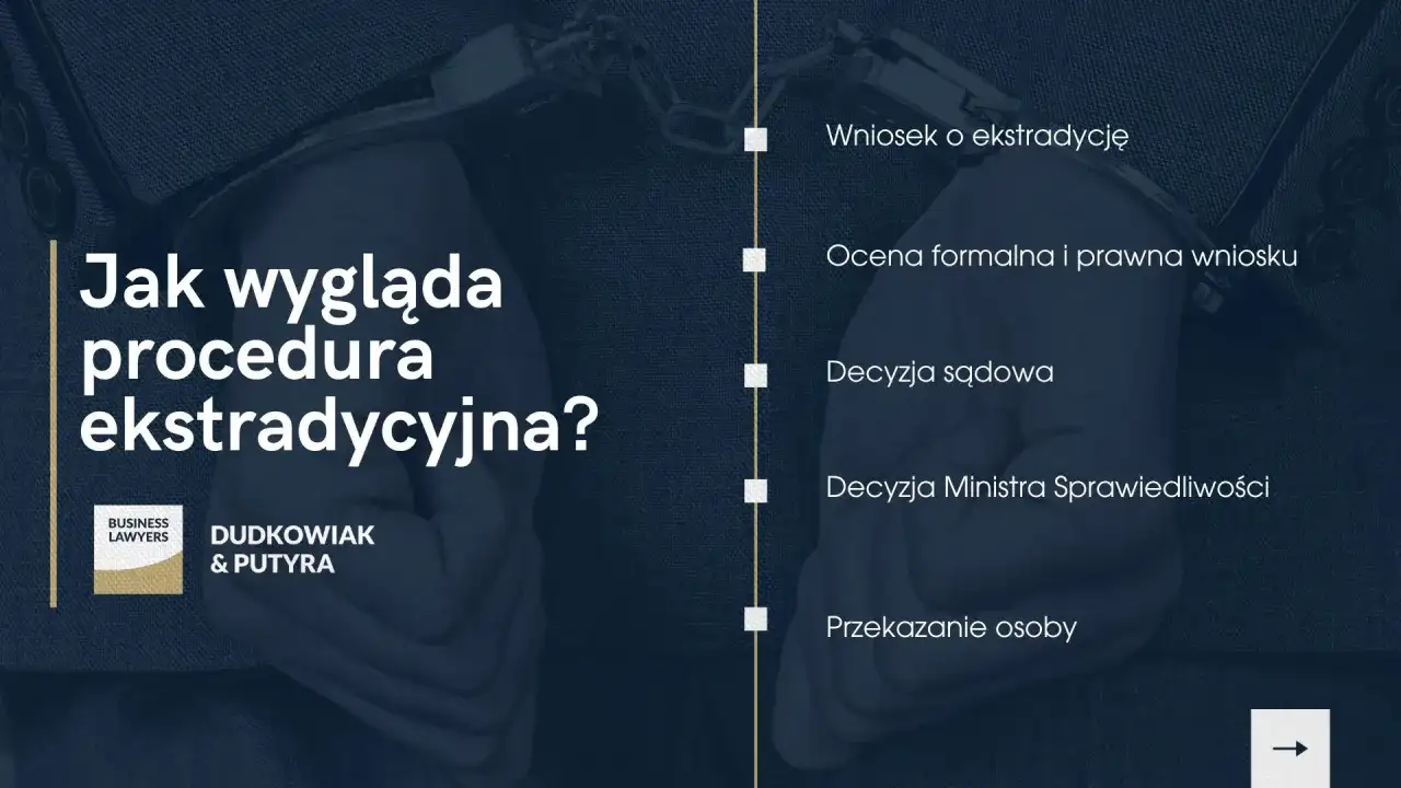 Procedura ekstradycyjna: wniosek, ocena, decyzje sądowe i Ministra, przekazanie osoby. Dowiedz się, co to jest ekstradycja.