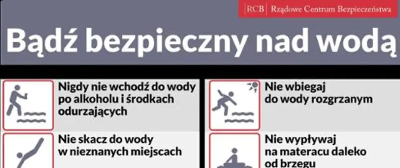 Bądź bezpieczny nad wodą! Zasady: nie wchodź po alkoholu, nie skacz w nieznane, nie wbiegaj rozgrzany, nie wypływaj daleko na materacu.