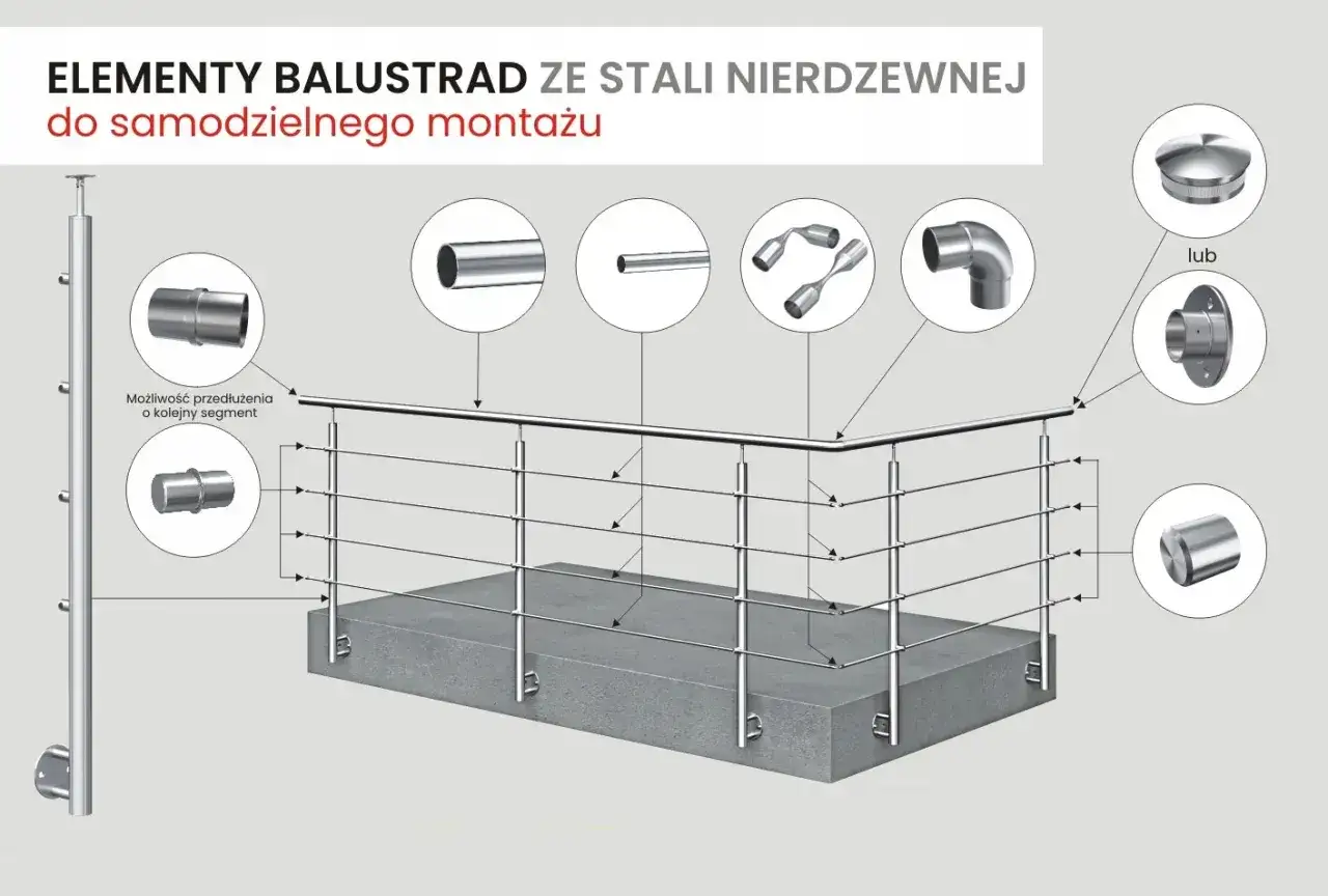 Elementy balustrad ze stali nierdzewnej do samodzielnego montażu, pokazujące różne akcesoria, takie jak złączki, kolanka i zakończenia, z zaznaczoną średnicą zewnętrzną elementów.