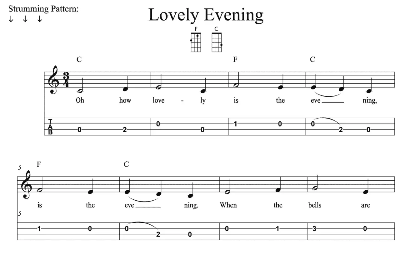 Proste tabulatury ukulele do piosenki "Lovely Evening" z akordami C i F.