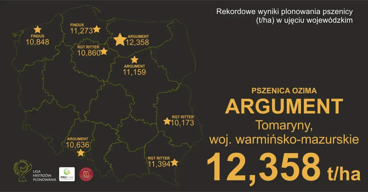 Mapa Polski z wynikami plonowania pszenicy ozimej. Najwyższy wynik 12,358 t/ha osiągnięto w woj. warmińsko-mazurskim odmianą ARGUMENT.