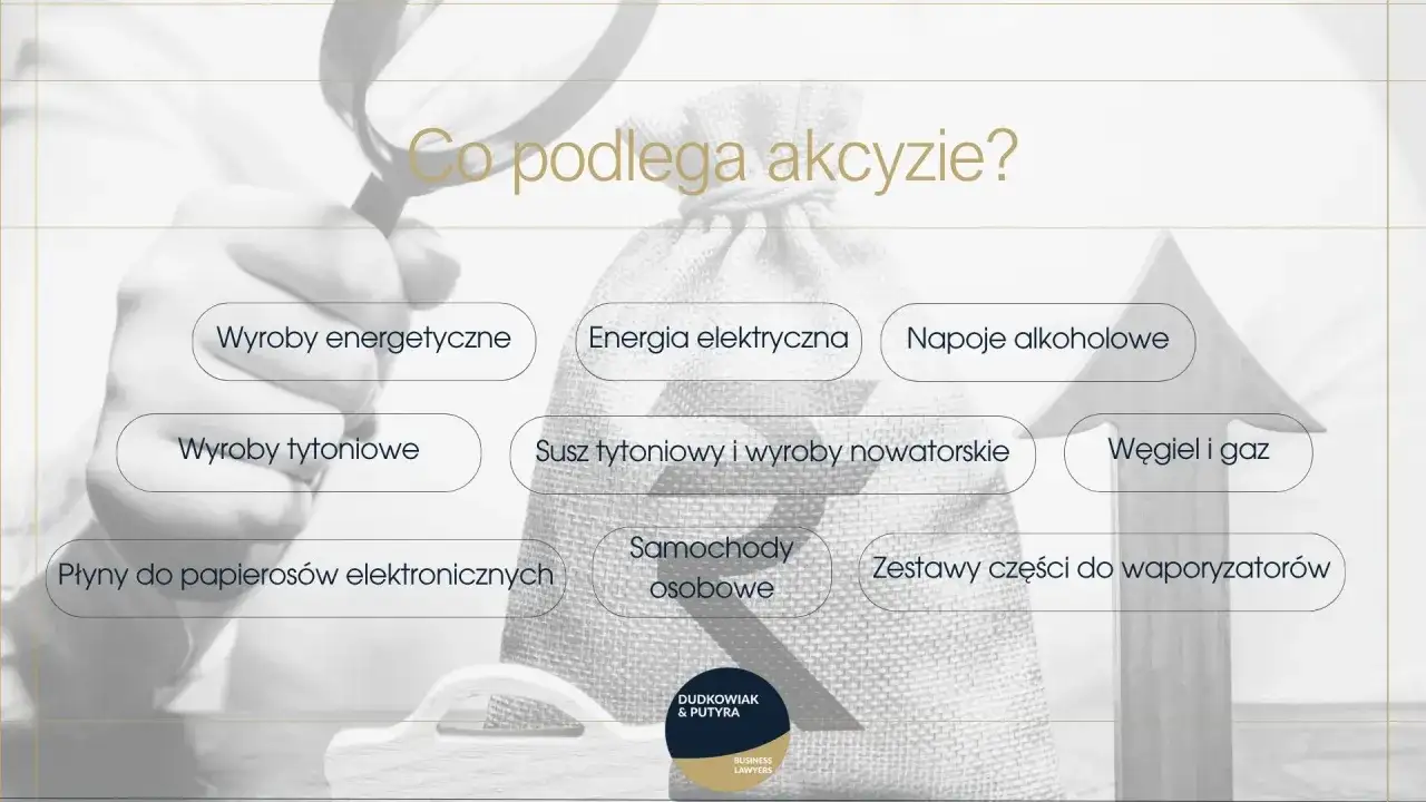 Grafika pokazuje, co podlega akcyzie, w tym napoje alkoholowe, wyroby tytoniowe i energetyczne.