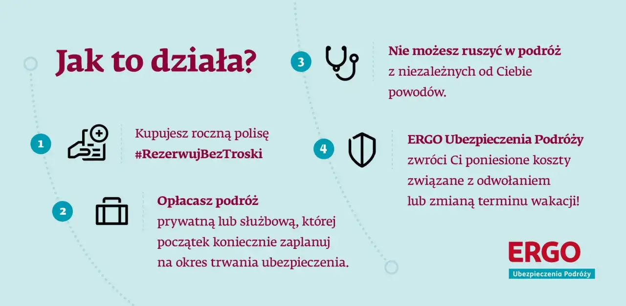 Jak działa ubezpieczenie od rezygnacji z podróży? Kup polisę, opłać wyjazd, a w razie nieprzewidzianych zdarzeń ERGO zwróci koszty.