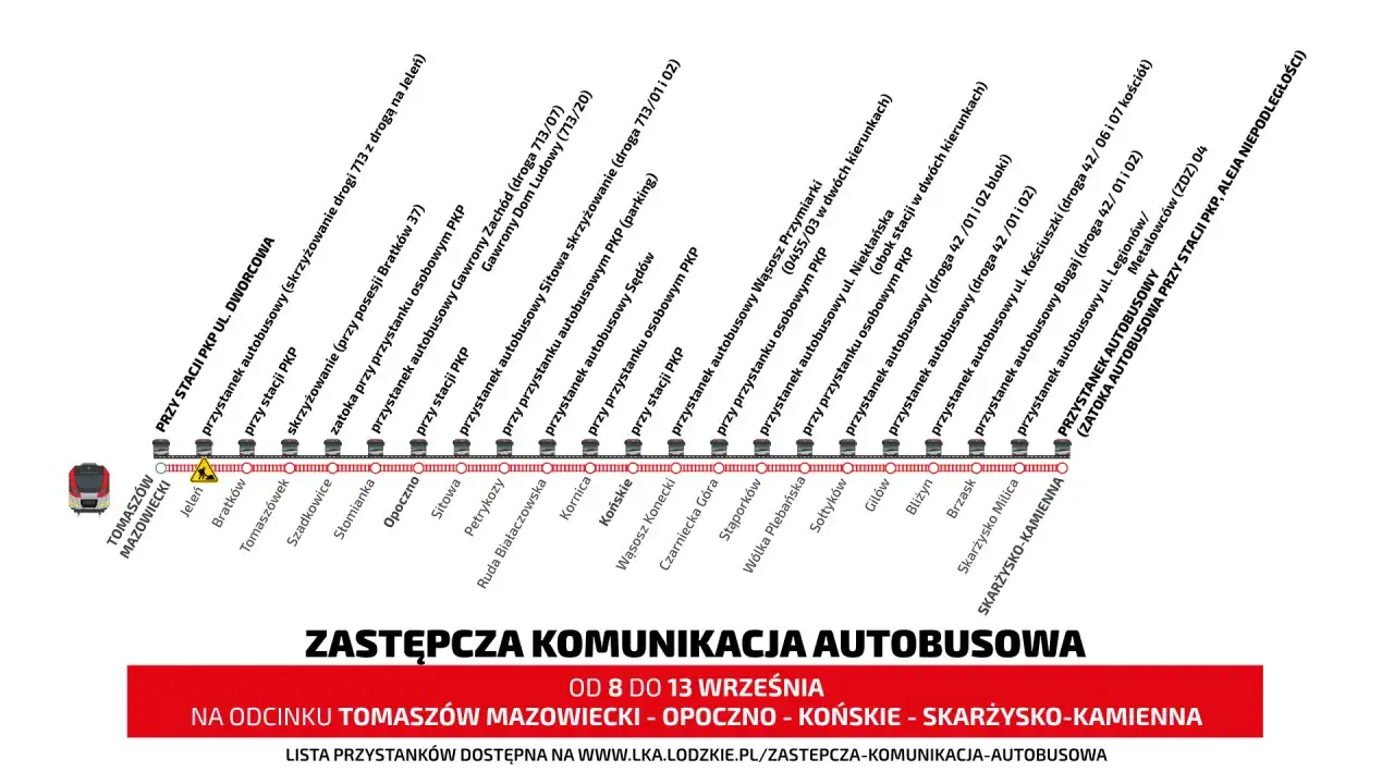 Zastępcza komunikacja autobusowa na trasie Tomaszów Mazowiecki - Opoczno - Końskie - Skarżysko-Kamienna.