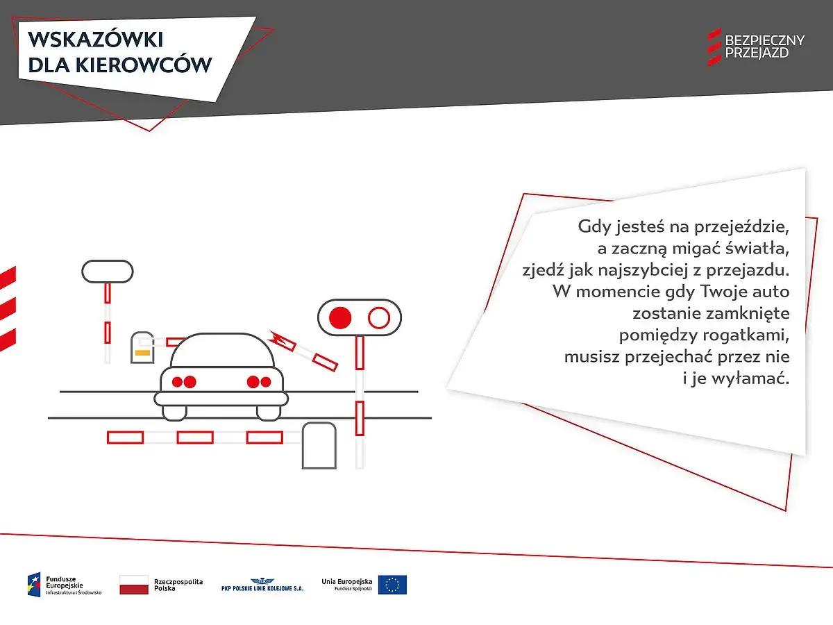 Ilustracja pokazuje samochód na przejeździe kolejowym, gdzie migają światła i opadają rogatki. Wskazówka dla kierowców: gdy auto zostanie uwięzione między rogatkami, należy je wyłamać.