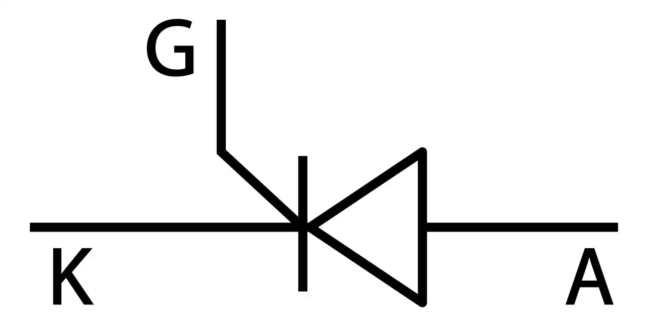 Schematyczny symbol tyrystora z oznaczeniami K (katoda), A (anoda) i G (bramka).