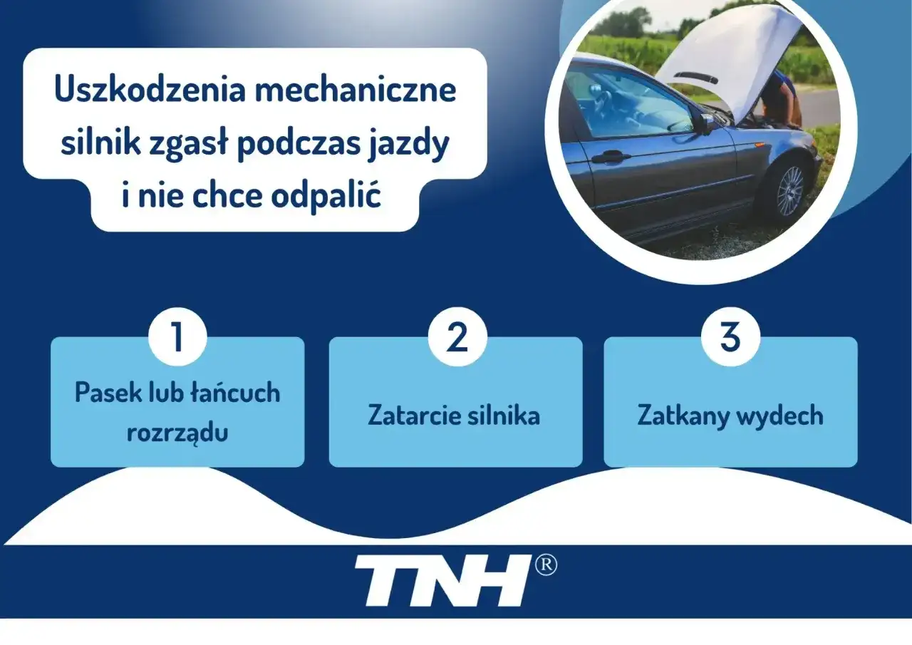 Auto nie chce odpalić po zgaśnięciu silnika. Przyczyny: zerwany pasek rozrządu, zatarcie silnika, zatkany wydech.