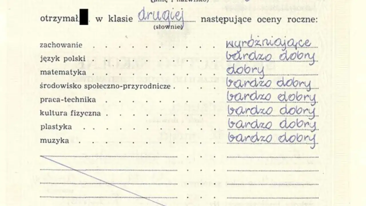Szkoła oceniała ucznia w drugiej klasie. Skala ocen obejmuje zachowanie, język polski, matematykę i inne przedmioty.