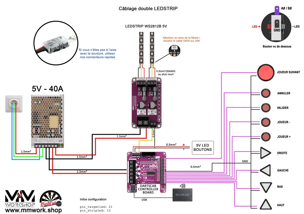 Schéma de branchement d'une alimentation 5V pour LEDSTRIP WS2812B, avec contrôleur et boutons.