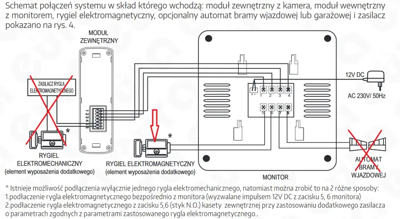Schemat podłączenia dodatkowego przycisku do otwierania furtki. Pokazuje połączenie rygla elektromechanicznego z modułem zewnętrznym i monitorem.