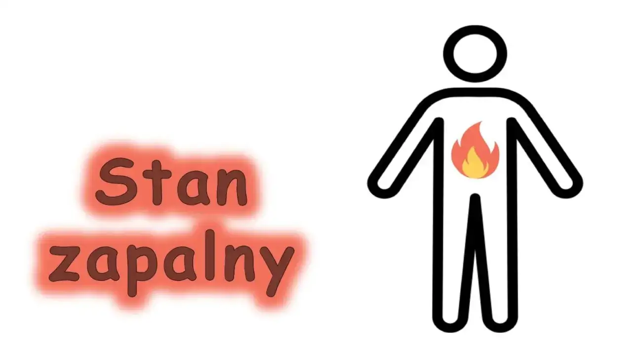 Cichy wróg zdrowia: Stan zapalny. Objawy, badania, dieta!