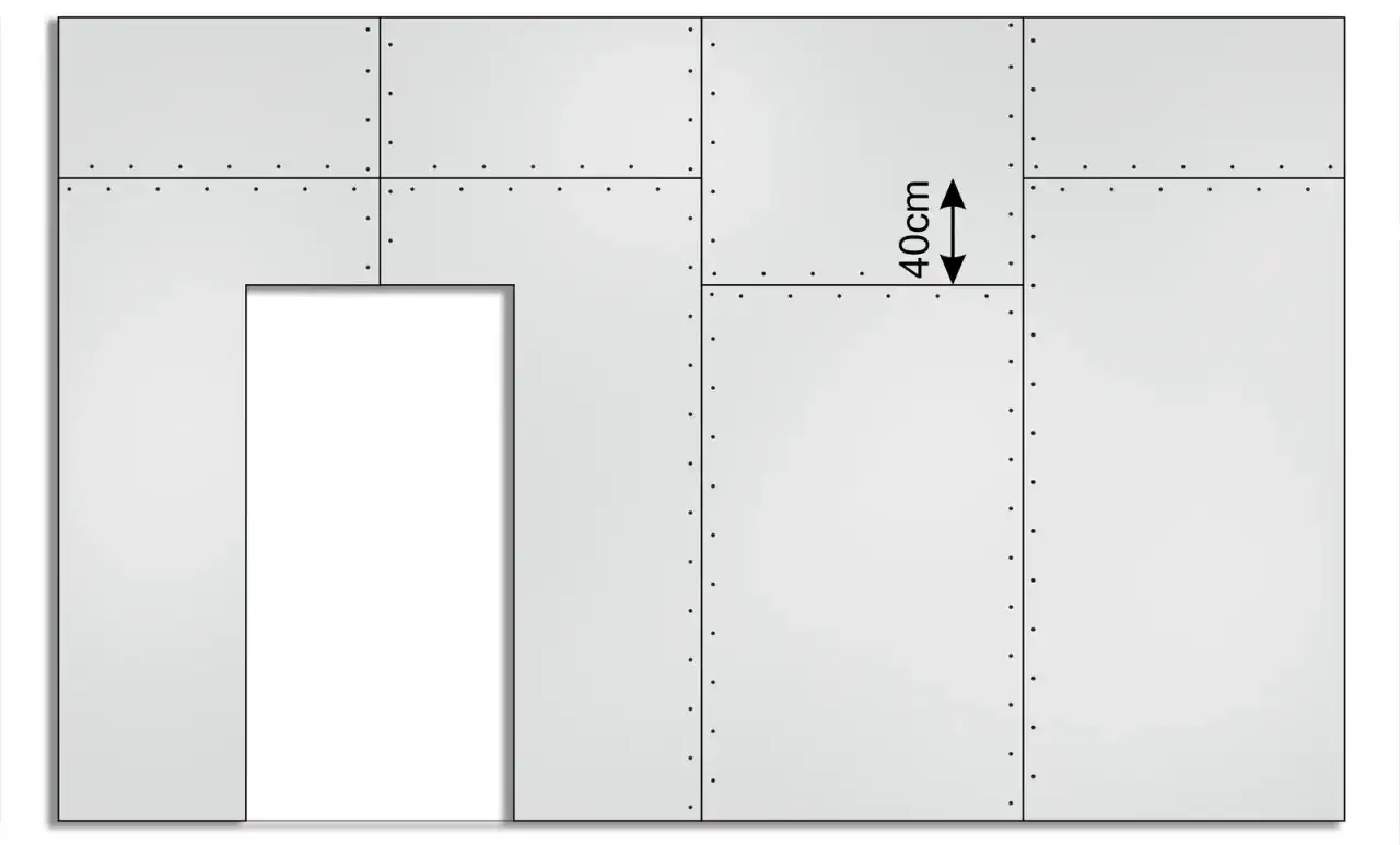 Schemat przedstawia fragment ściany z płyt gipsowo-kartonowych, z zaznaczonymi wymiarami płyty gk 40cm.
