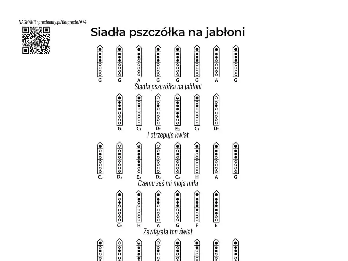Pszczółka Maja nuty na flet prosty. Schematy palcowania dla melodii "Siadła pszczółka na jabłoni".