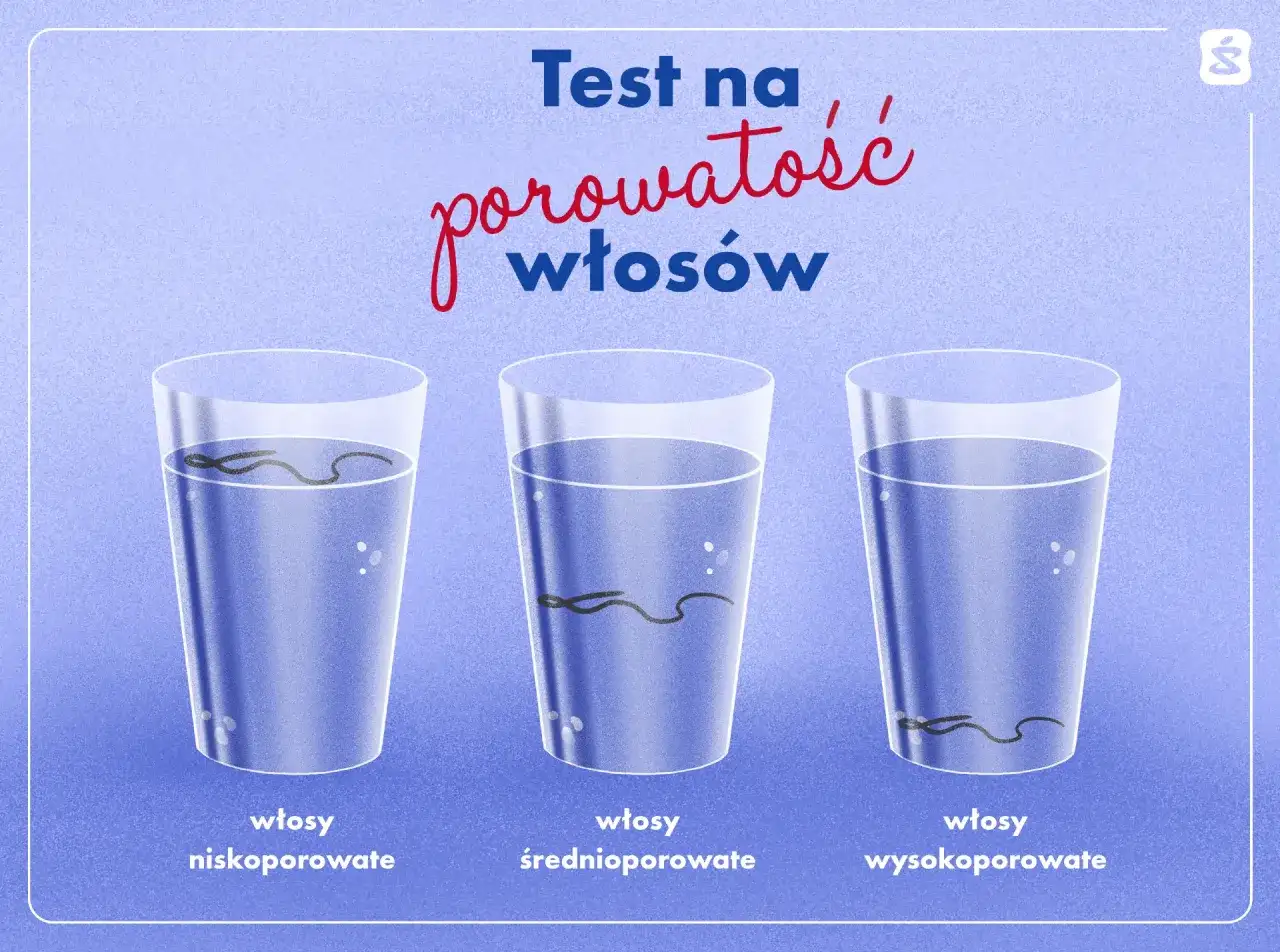 Test na porowatość włosów: włosy niskoporowate toną powoli, średnioporowate opadają na dno, a wysokoporowate szybko opadają.
