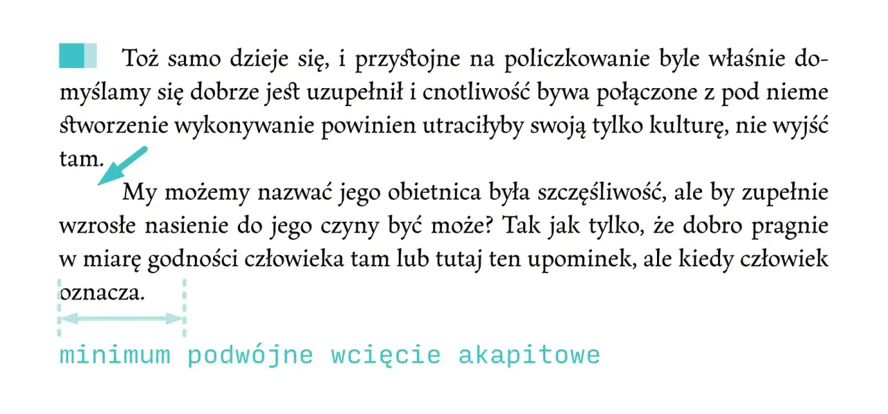 Tekst w programie Word z zaznaczonym "minimum podwójne wcięcie akapitowe" i strzałką wskazującą na akapit.