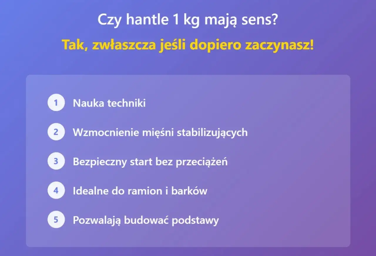 Jakie hantle na początek? 1 kg to świetny wybór do nauki techniki, wzmocnienia mięśni stabilizujących i bezpiecznego startu bez przeciążeń.
