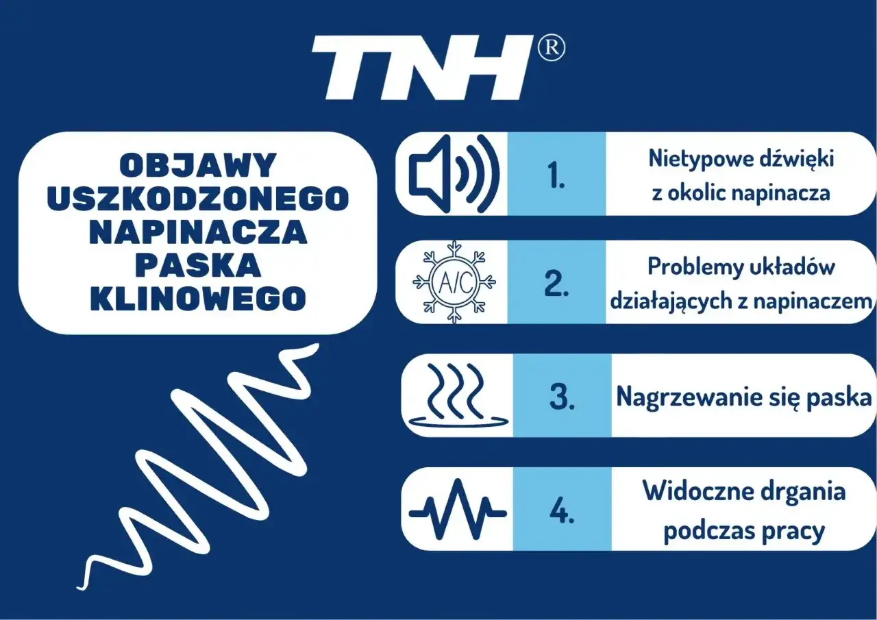 Objawy uszkodzonego napinacza paska klinowego: nietypowe dźwięki, problemy z układami, nagrzewanie się paska, drgania.