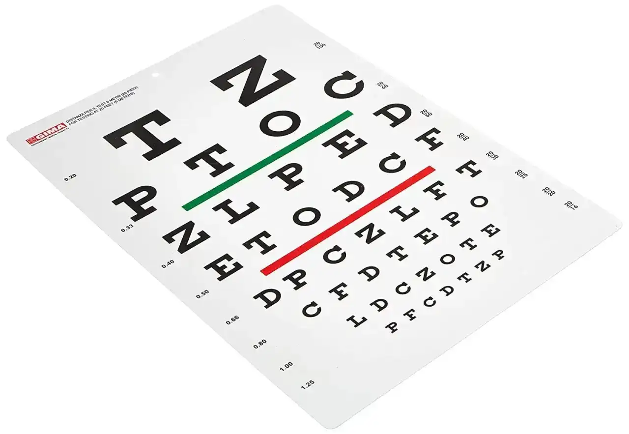 Tablica Snellena z literami, używana do badania wzroku u okulisty.