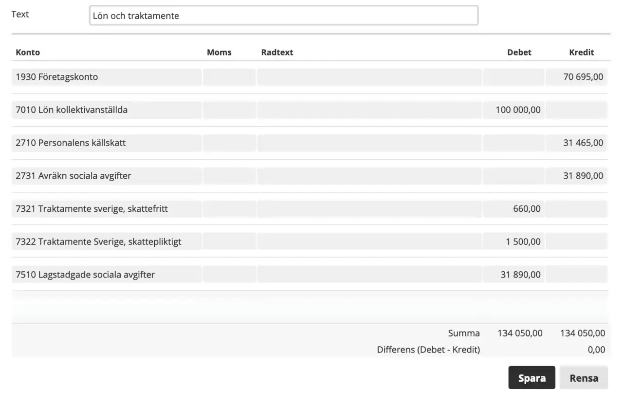 En tabell visar bokföringsposter för enskild firma, inklusive lön och traktamente.