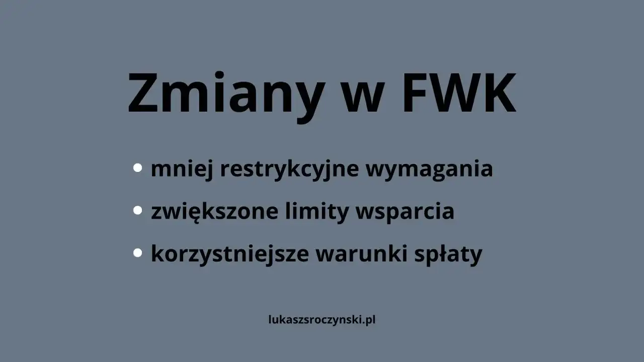 Zmiany w FWK: mniej restrykcyjne wymagania, zwiększone limity wsparcia i korzystniejsze warunki spłaty dla kredytobiorców.