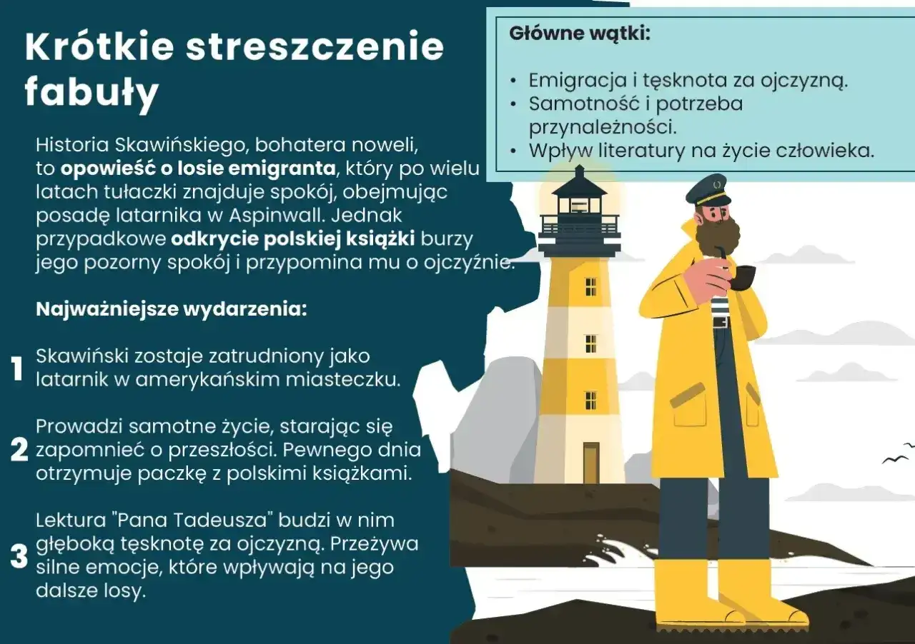 Latarnik Skawiński, bohater noweli, odnajduje spokój w Ameryce, lecz polska książka budzi tęsknotę za ojczyzną.