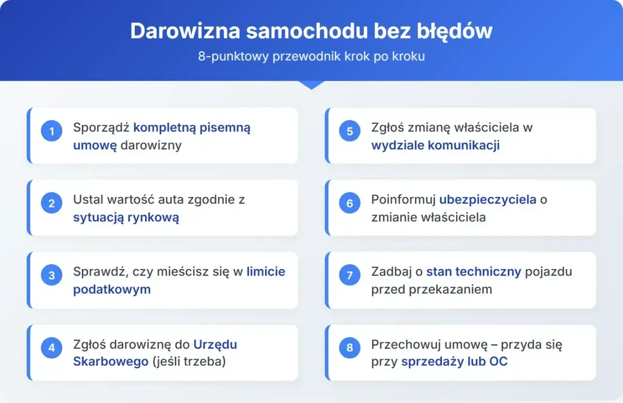 Przewodnik po darowiźnie samochodu: 8 kroków do poprawnego przekazania auta. Od umowy po zgłoszenie w urzędzie.