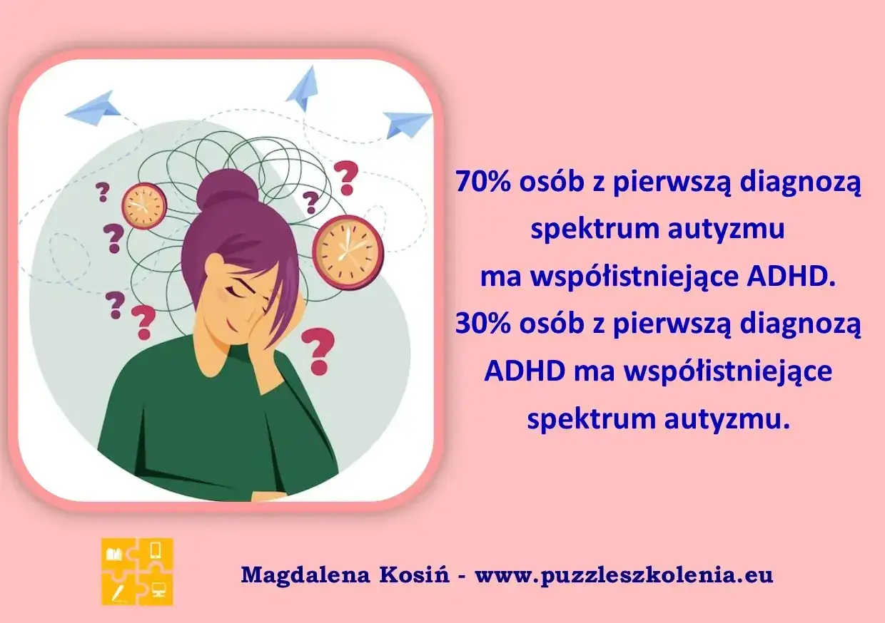 Ilustracja przedstawia osobę zmagającą się z myślami, symbolizowanymi przez znaki zapytania i zegary. Wiele osób z autyzmem mówi do siebie, co może być formą samoregulacji.