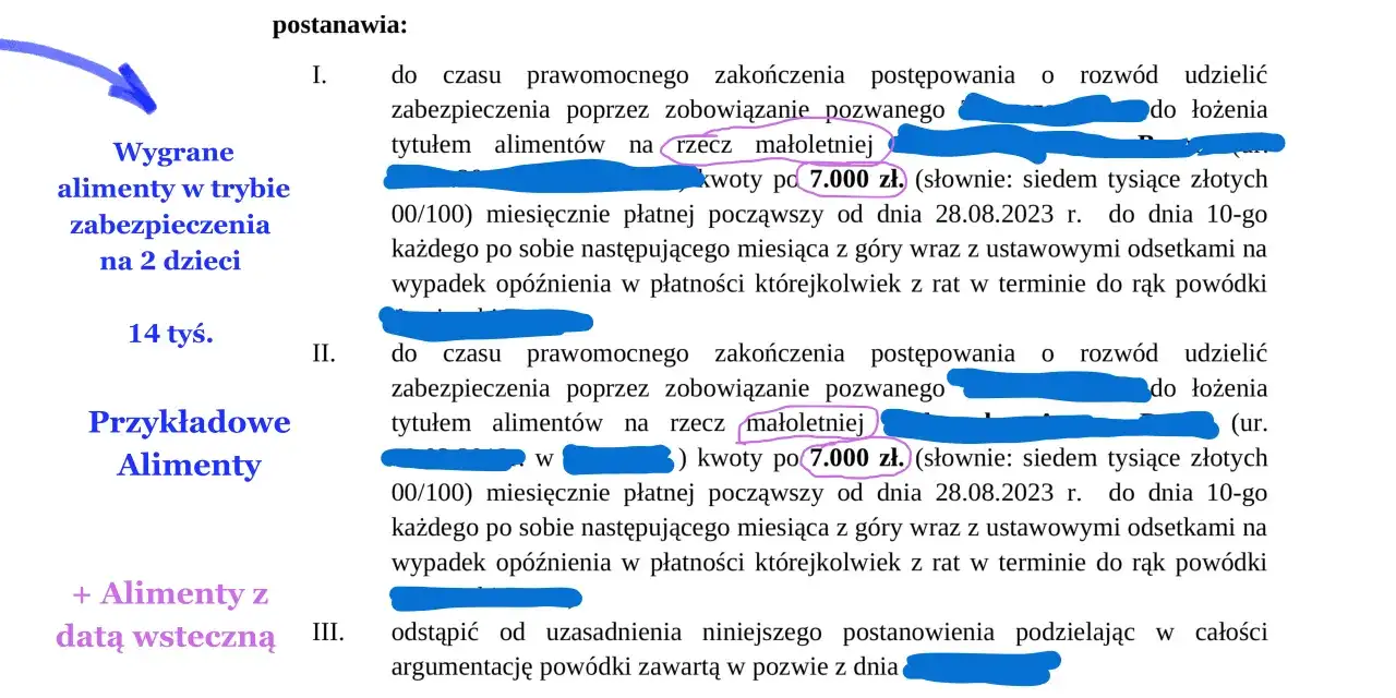 Postanowienie o alimentach: 7000 zł miesięcznie. Odpowiedź na pozew o alimenty może być kosztowna.