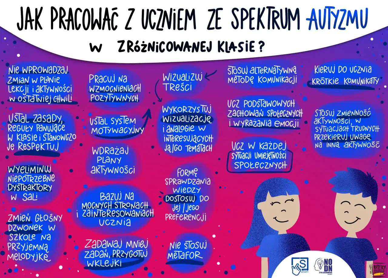 Jak rozmawiać z dorosłym aspergerem? Wskazówki: wizualizuj, stosuj krótkie komunikaty, wzmacniaj pozytywnie, ucz zachowań społecznych.
