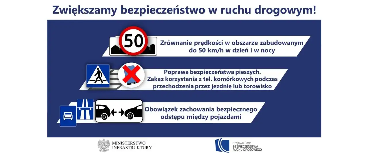 Wskazówki dotyczące prowadzenia pojazdu: ograniczenie prędkości do 50 km/h, zakaz używania telefonu podczas przechodzenia przez jezdnię i zachowanie bezpiecznego odstępu.