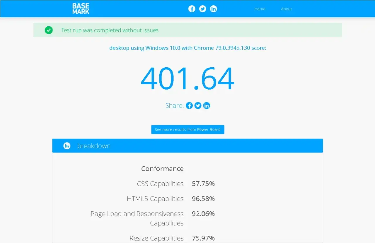 Wynik testu basemark web 3.0: 401.64. Test wykonano na Windows 10 z Chrome.