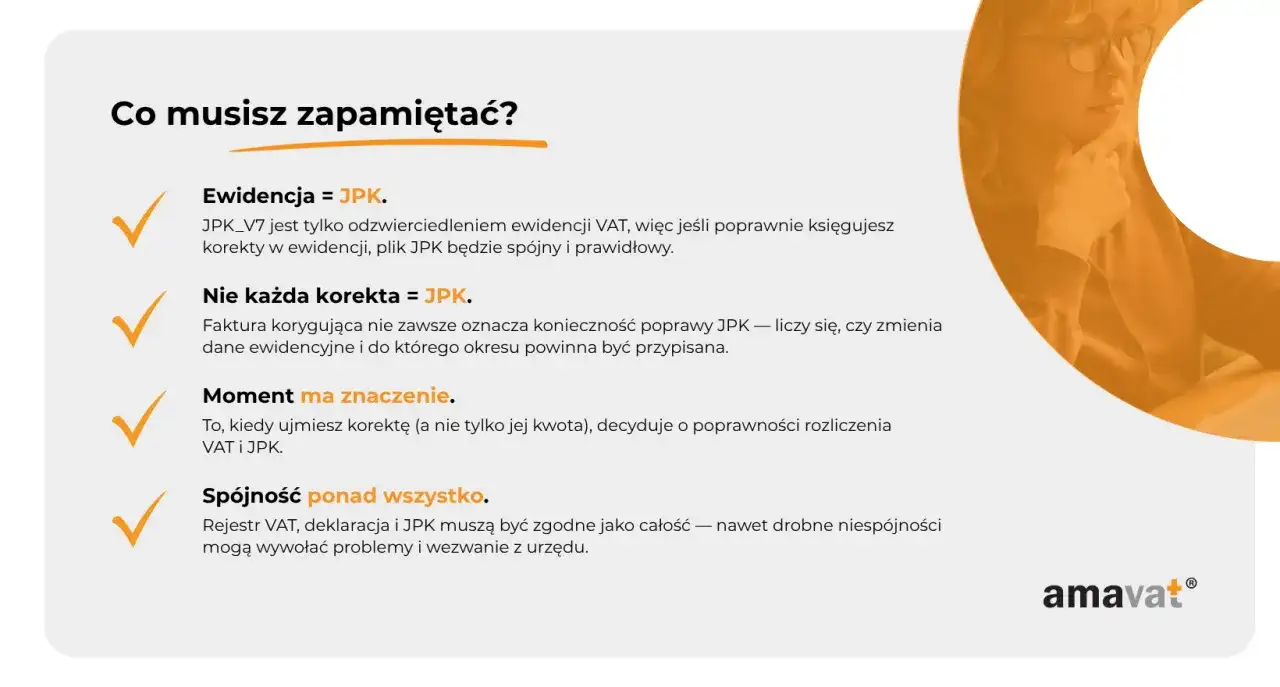 JPK to klucz do spójności VAT. Pamiętaj o ewidencji, korektach i momencie ich ujęcia. GTU 12.