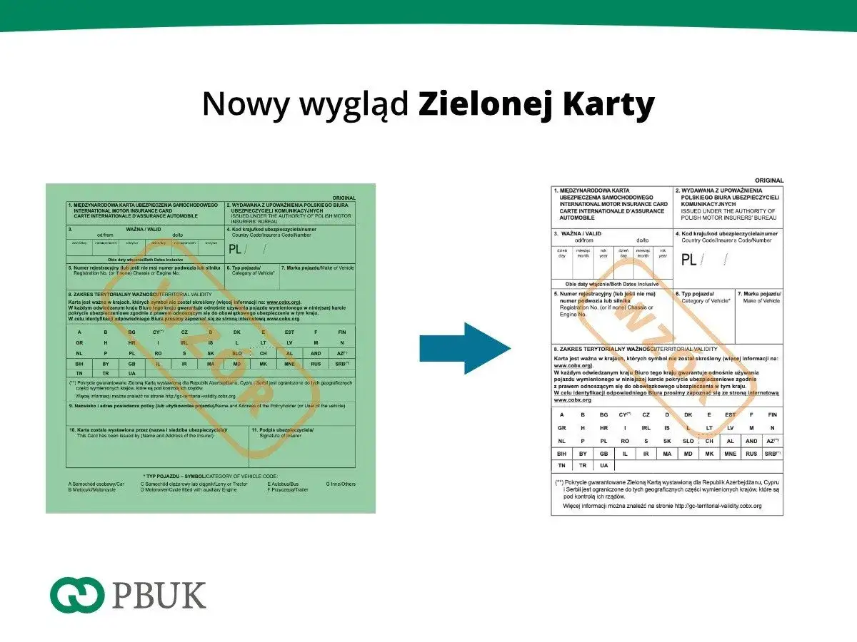 Zielona Karta: ubezpieczenie samochodu na wyjazd za granicę. Dokument potwierdza ważność polisy w wielu krajach.