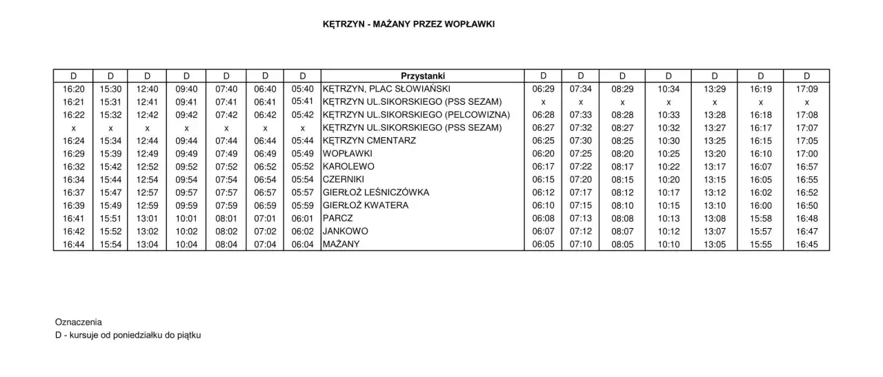Rozkład jazdy Kętrzyn-Olsztyn przez Wopławki. Kursy D od poniedziałku do piątku.