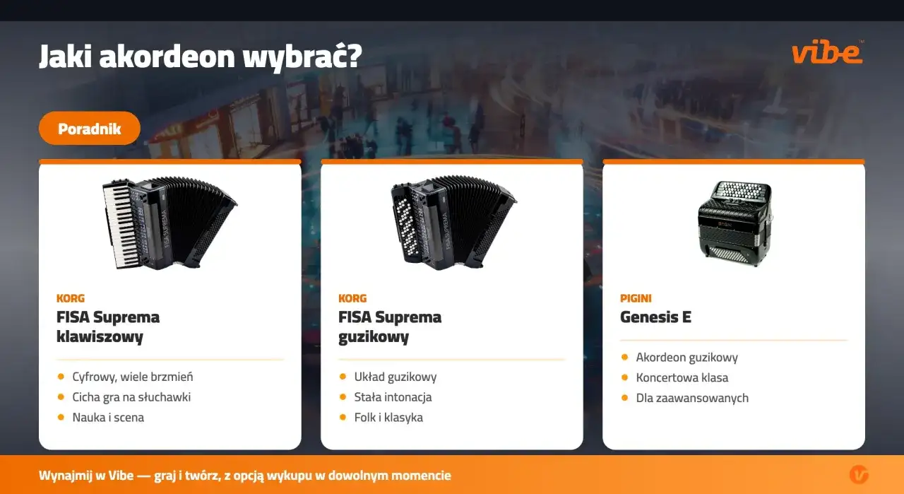 Poradnik wyboru akordeonu: KORG Fisa Suprema (klawiszowy i guzikowy) oraz Pigini Genesis E. Idealne do nauki, sceny i wykonywania znanych utworów na akordeon.