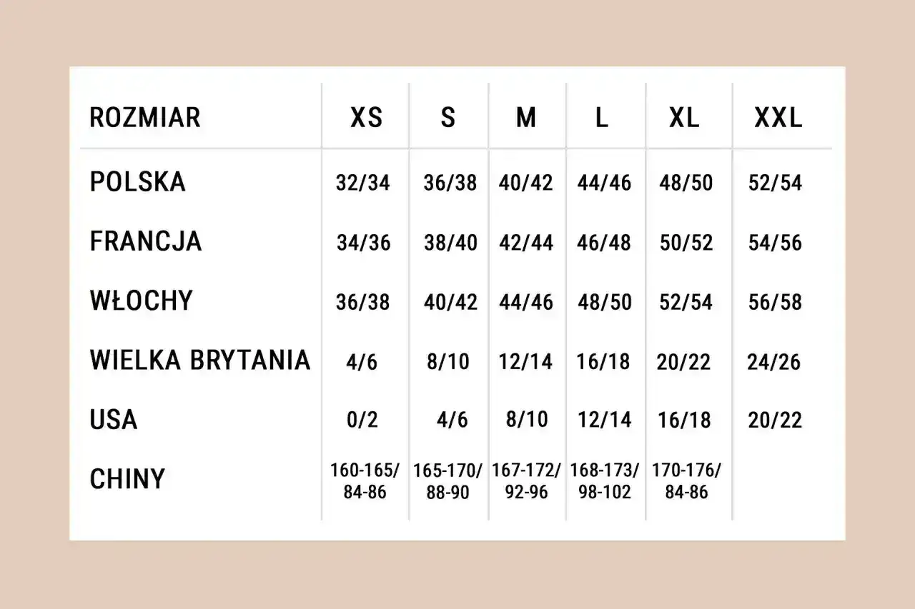 Tabela rozmiarów od XS do XXL. Jaki to rozmiar? Sprawdź polskie, francuskie, włoskie, brytyjskie, USA i chińskie odpowiedniki.
