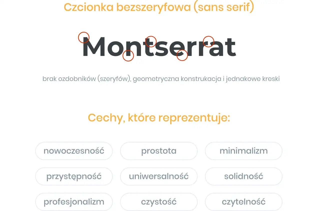 Montserrat, czcionka bezszeryfowa, symbolizuje nowoczesność, prostotę i minimalizm. Jej geometryczna konstrukcja zapewnia czytelność.