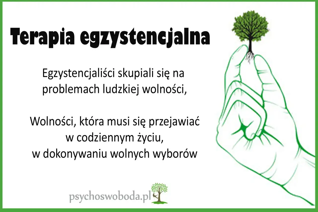 Terapia egzystencjalna: wolność przejawia się w codziennych wyborach. Dłoń trzyma drzewko symbolizujące życie i rozwój.