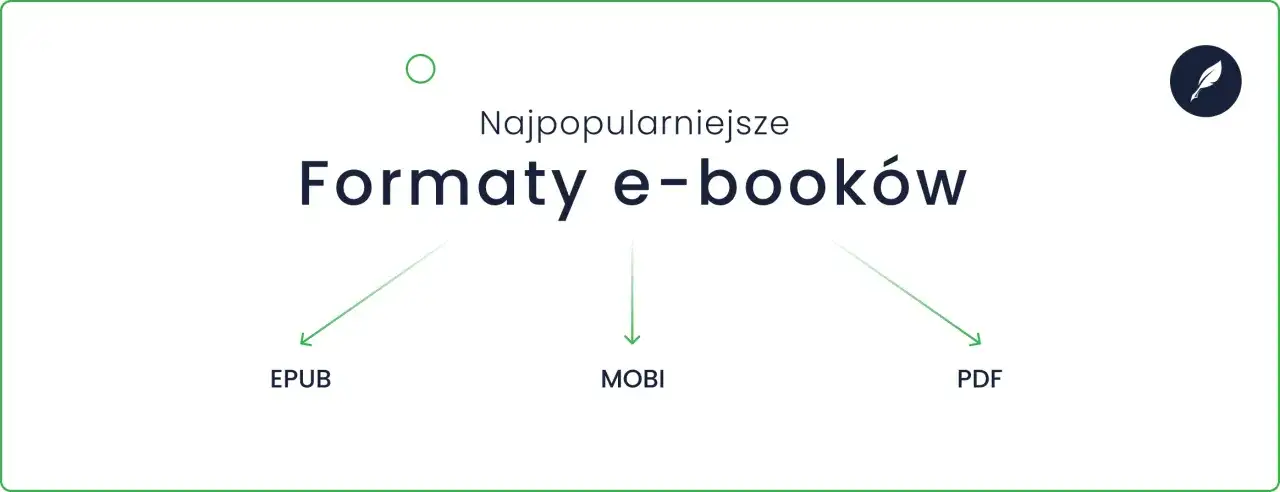 Najpopularniejsze formaty e-booków: EPUB, MOBI, PDF. Wybierz swój ulubiony format, by cieszyć się lekturą.