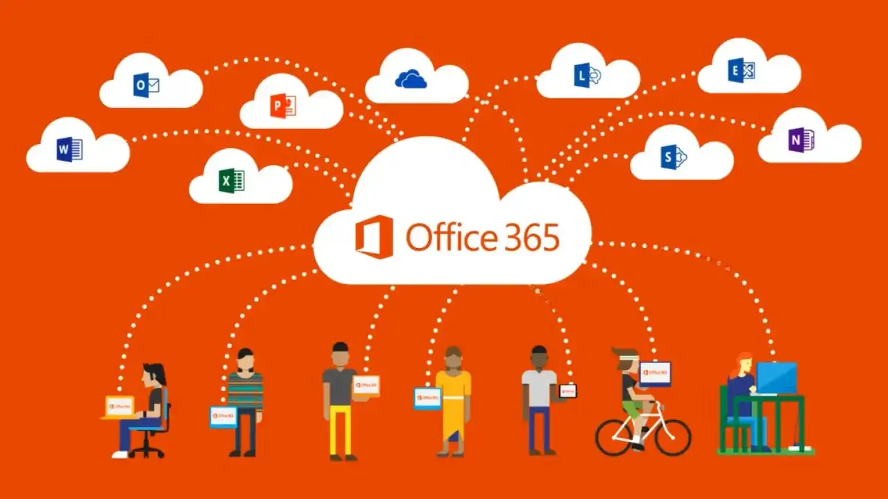 Dostęp do Office 365 online za darmo. Chmura z ikonami aplikacji (Word, Excel, Outlook, PowerPoint) połączona z ludźmi pracującymi na różnych urządzeniach.