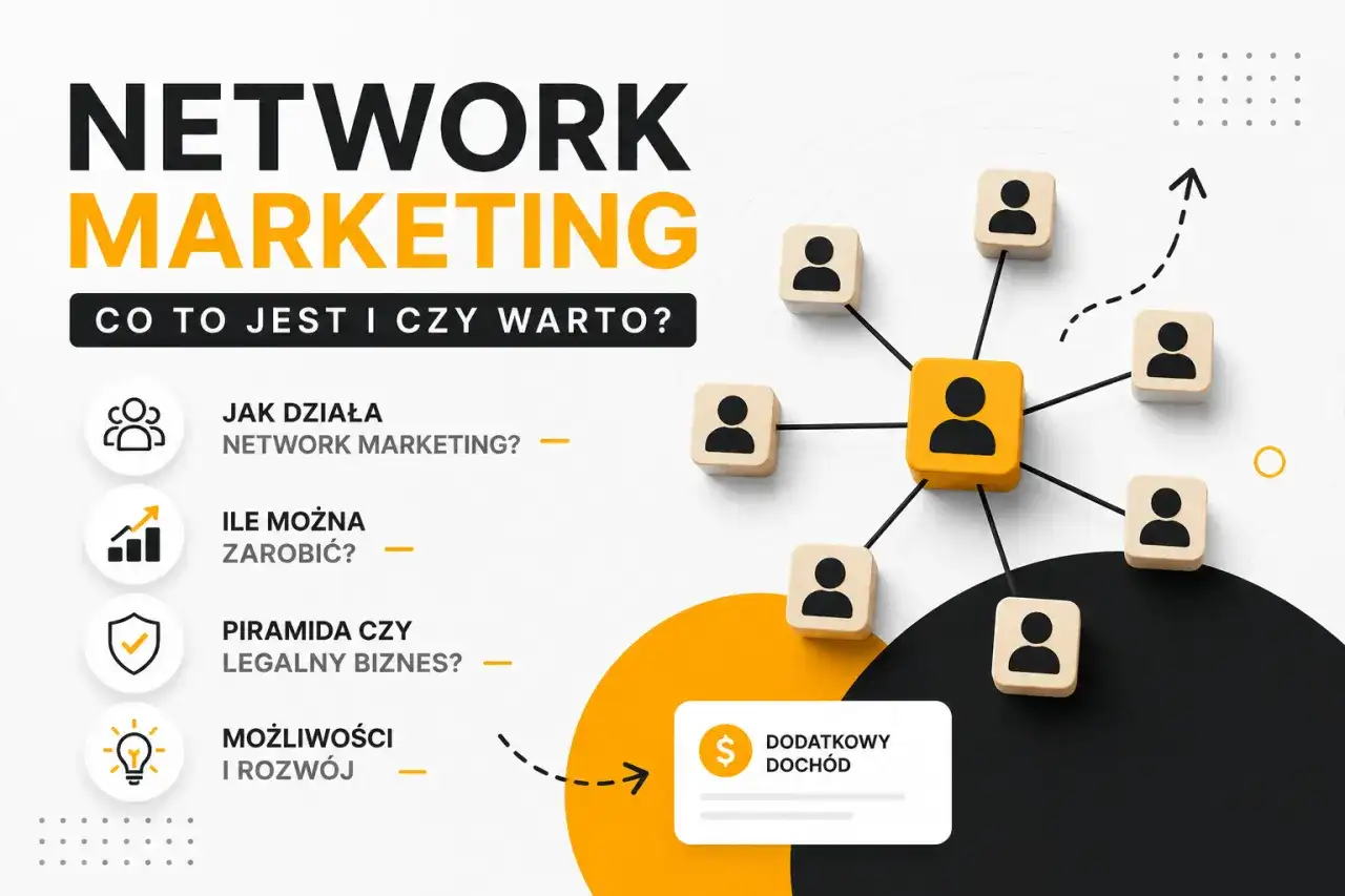 Grafika przedstawia schemat network marketingu z blokami symbolizującymi ludzi, połączonymi liniami. Podkreśla dodatkowy dochód i możliwości rozwoju.