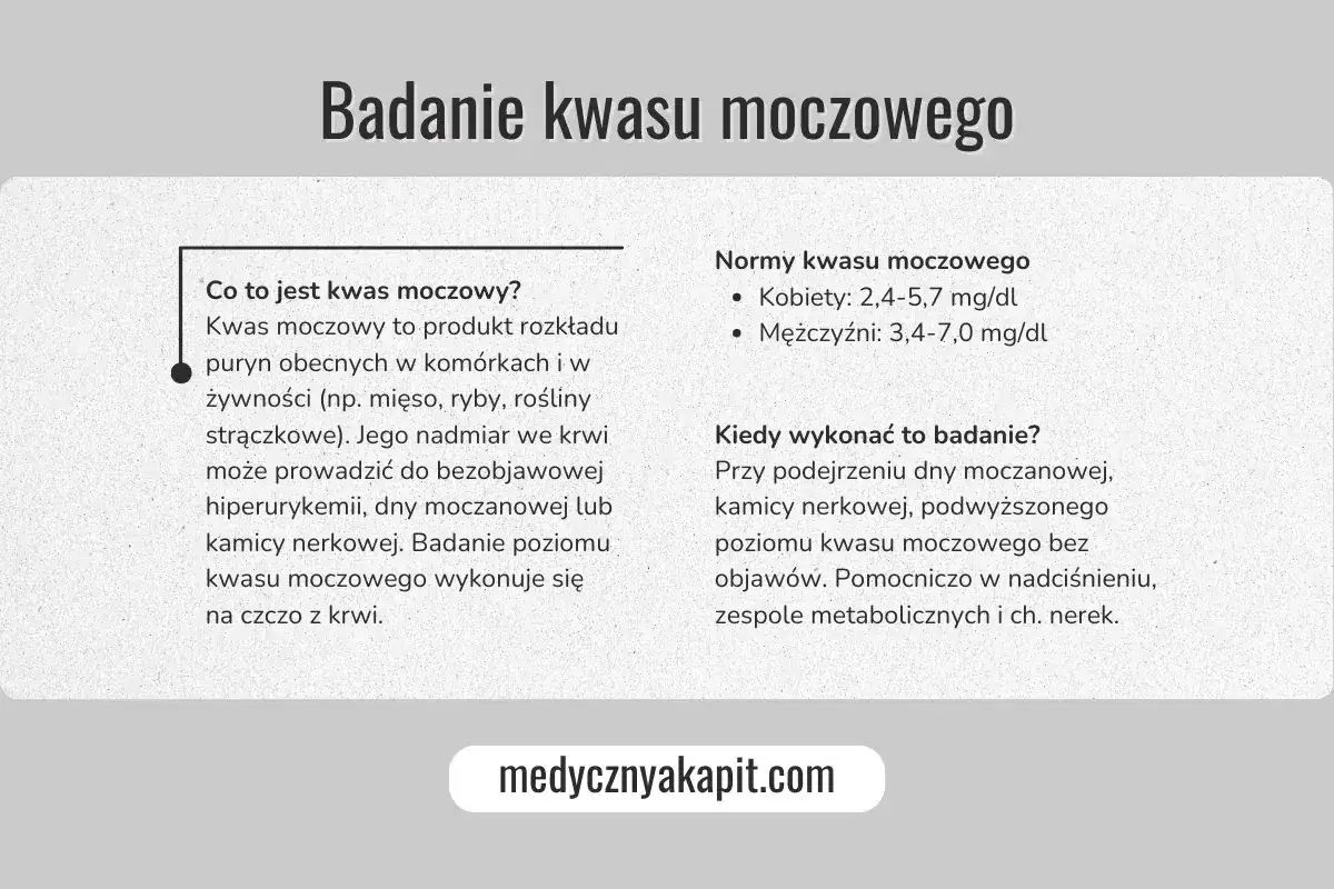Badanie kwasu moczowego z krwi: normy, kiedy wykonać, co to jest. Informacje o kwasie moczowym.
