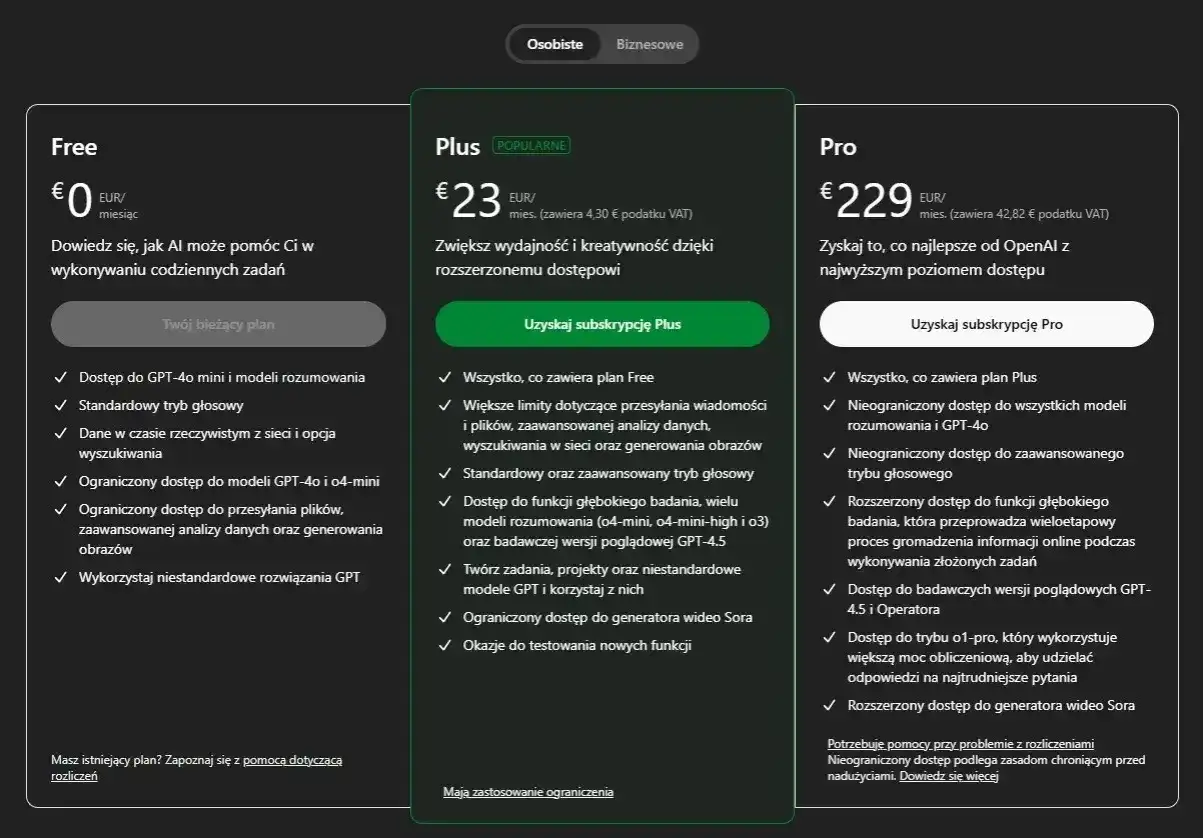 Porównanie planów OpenAI: Free, Plus i Pro. Plan Plus oferuje rozszerzony dostęp do modeli, w tym chat gpt 3.5, i większe limity.