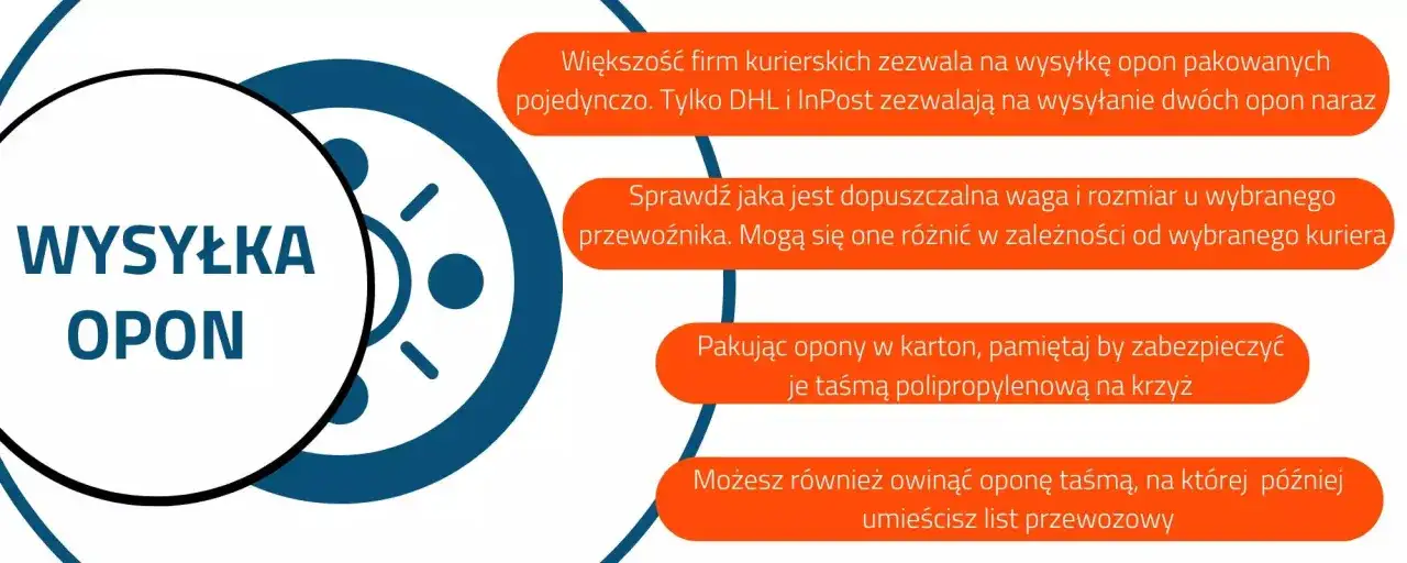 Wysyłka opon: sprawdź zasady przewoźników, pakuj je pojedynczo lub w pary, zabezpieczając taśmą. Poznaj koszt wysyłki opon.