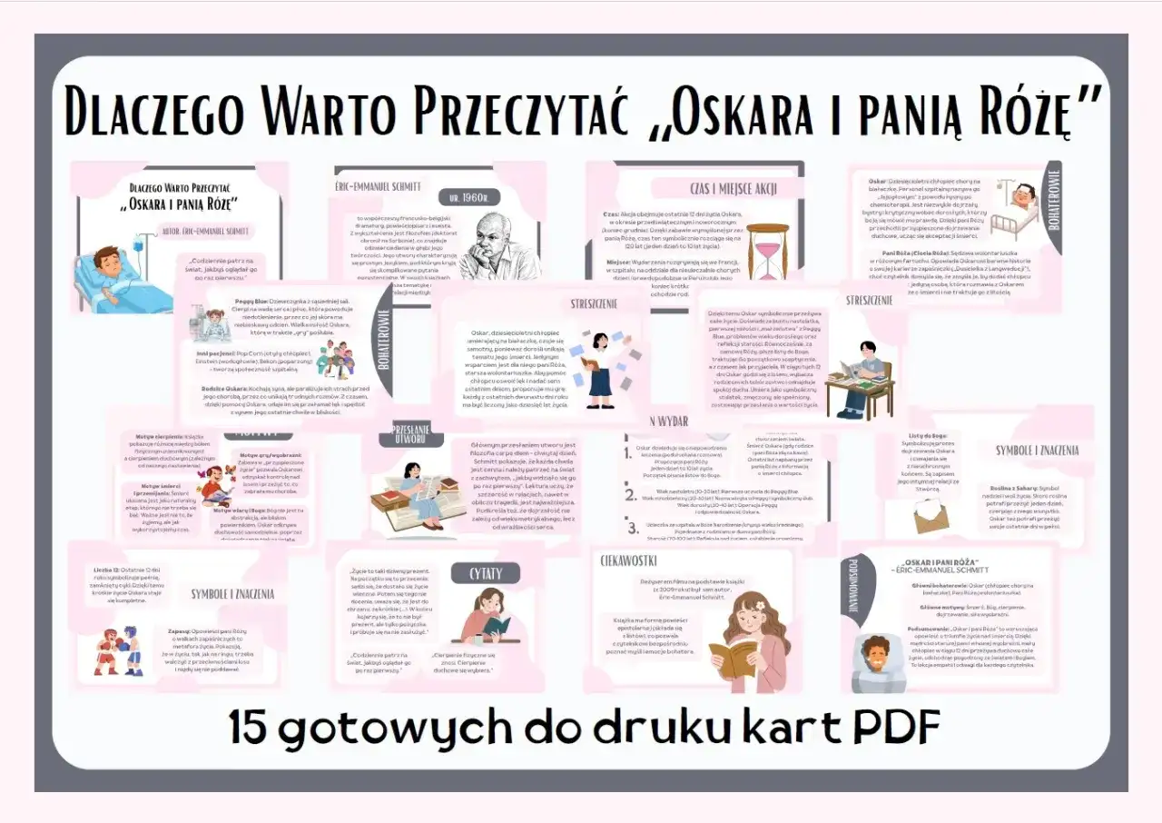 Plakat podsumowujący książkę "Oskar i pani Róża". Przedstawia bohaterów, czas akcji, streszczenie, cytaty i symbole.