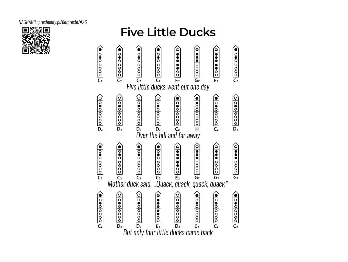 Nuty do znanych piosenek na flet prosty. "Five Little Ducks" z palcowaniem.