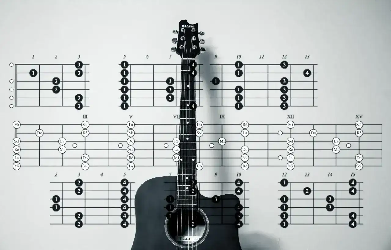 Tabulatury i schematy pokazują podstawowe akordy na gitarę, ułatwiając naukę gry.