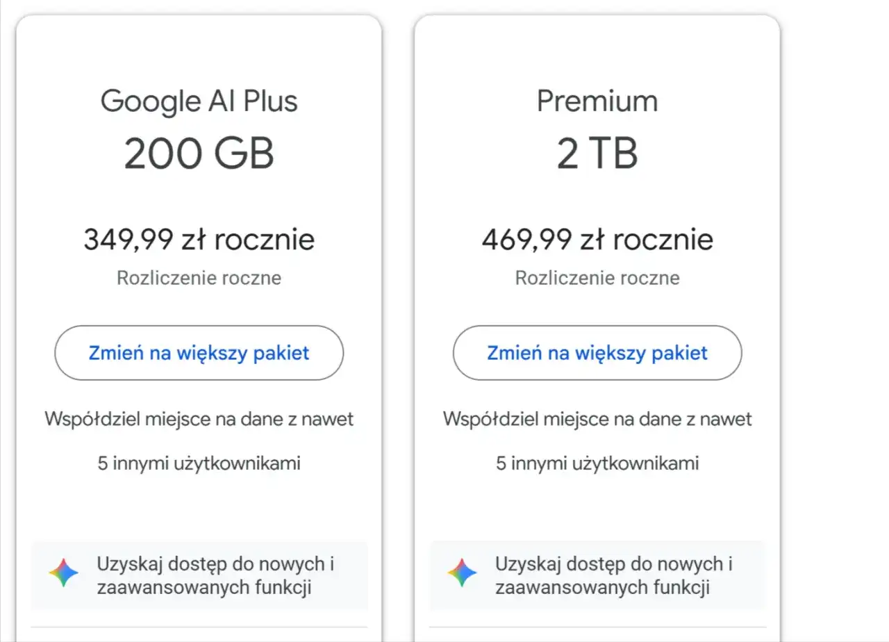 Dwa plany Google One: 200 GB za 349,99 zł rocznie i 2 TB za 469,99 zł rocznie, oba z możliwością współdzielenia i dostępem do nowych funkcji.