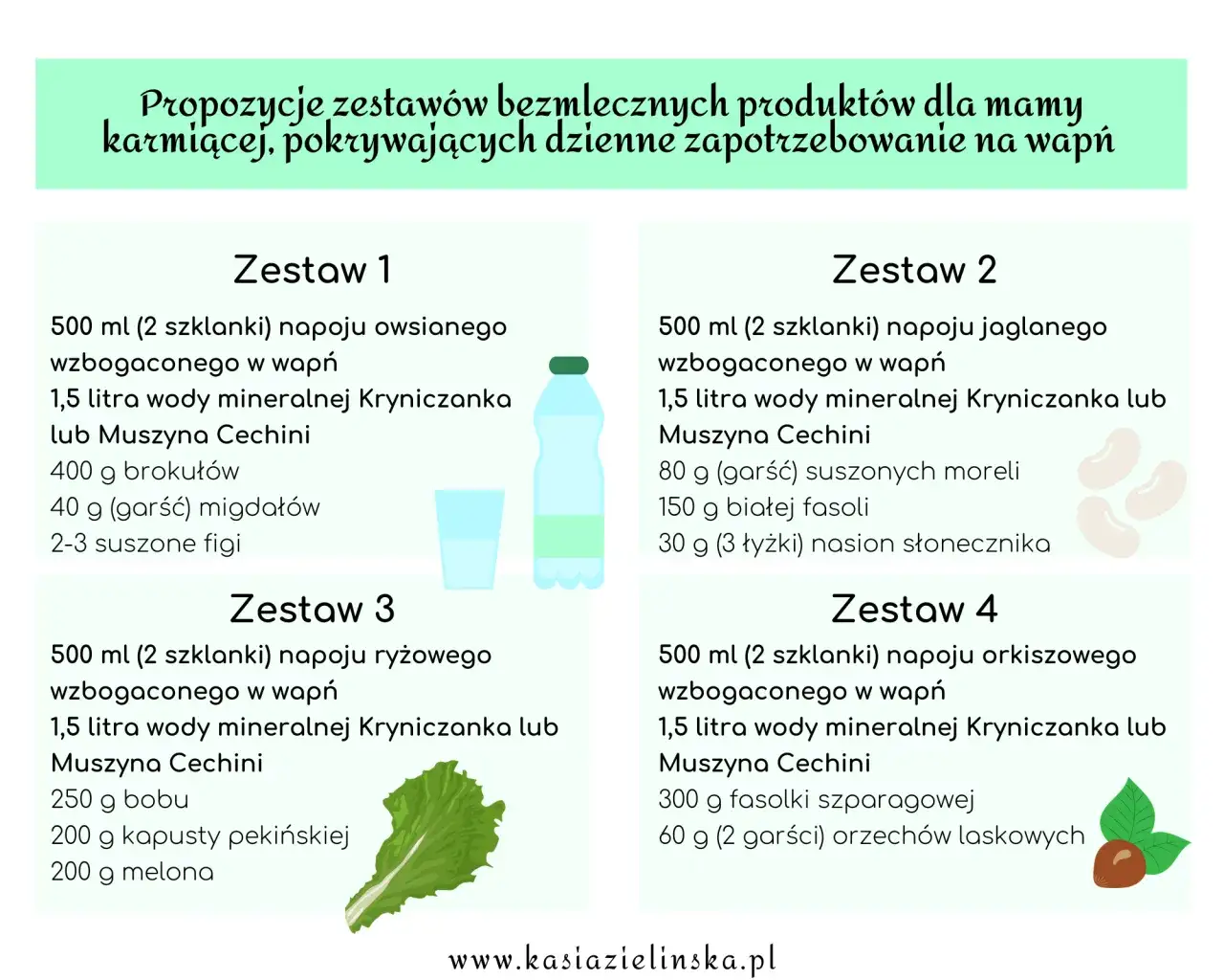 Wapń w karmieniu piersią: Czy chronisz swoje kości?